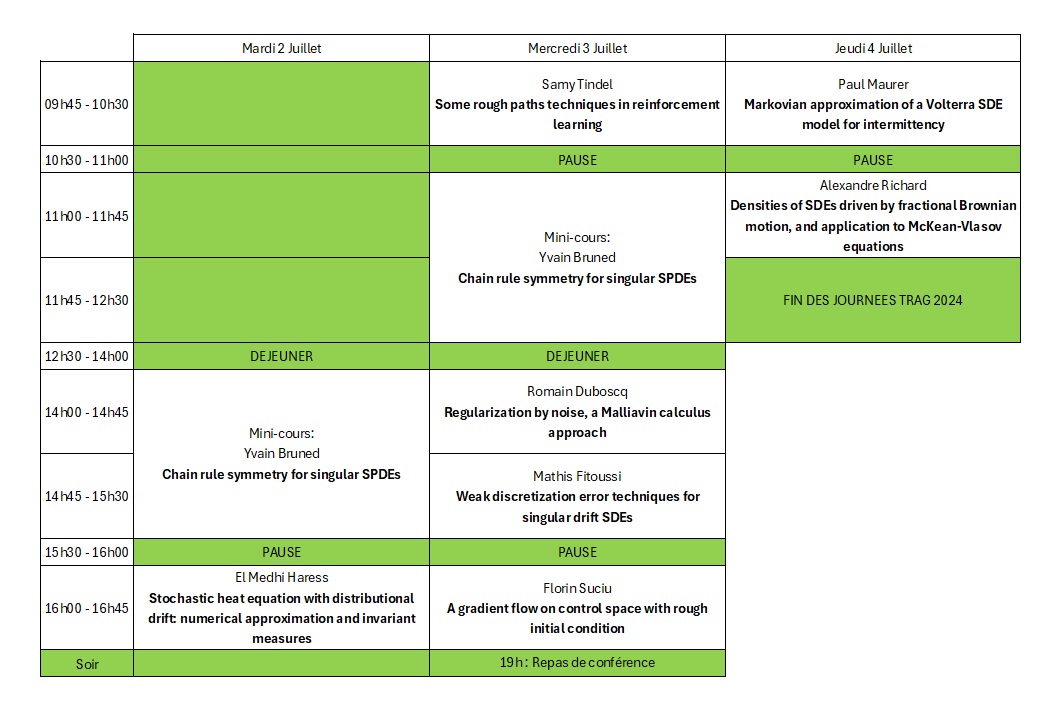 Programme 2024